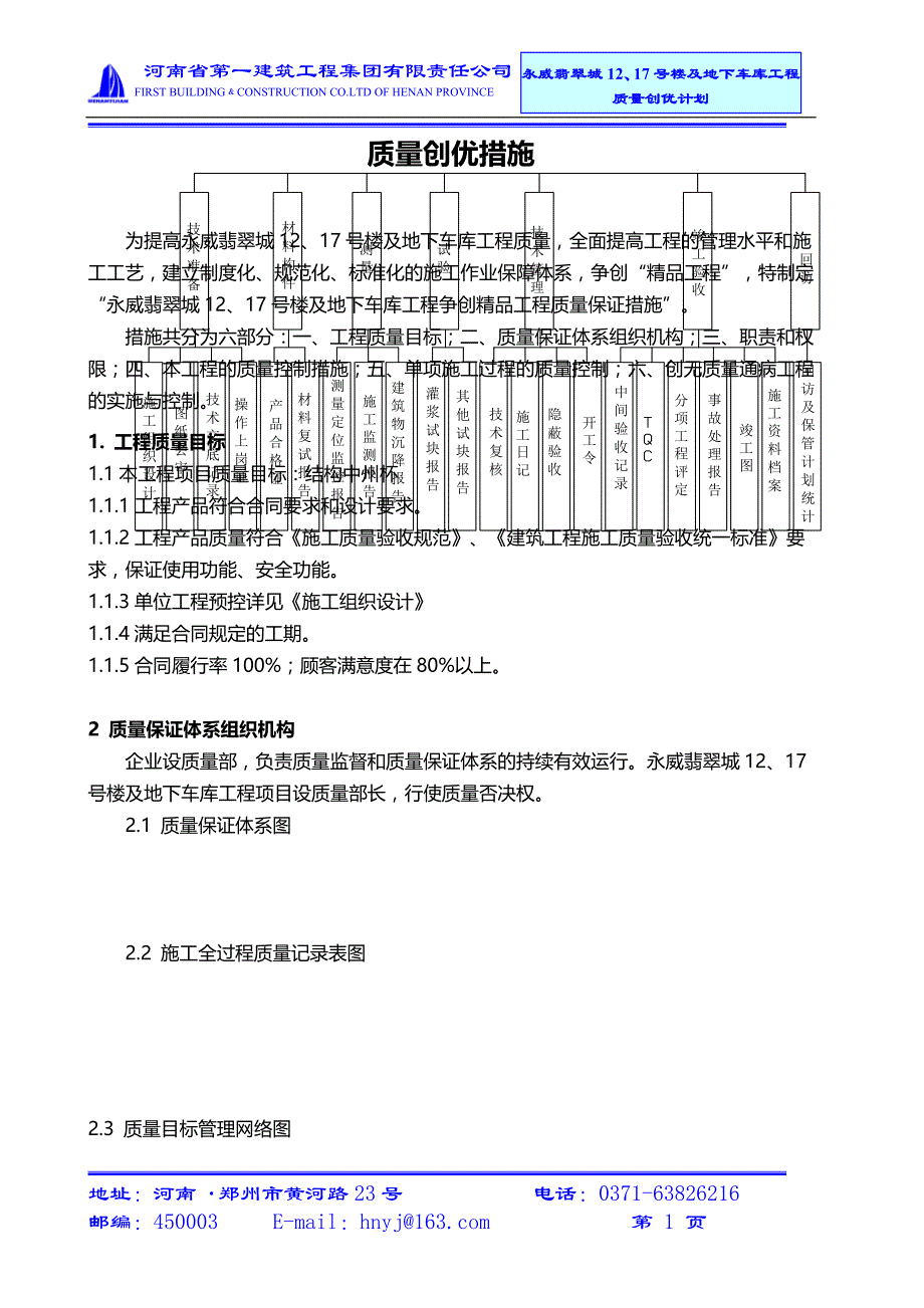 2020（质量管理知识）永威翡翠城质量创优措施_第1页