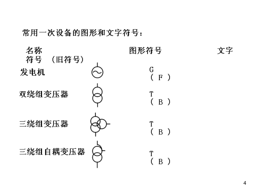 发电厂电气主系统(电气主接线)PPT幻灯片课件_第4页