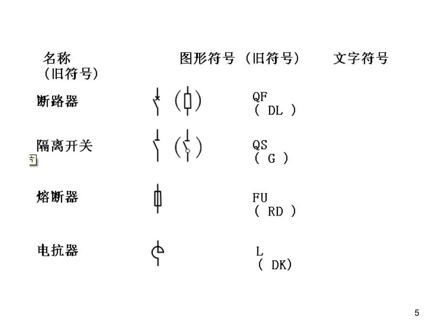 发电厂电气主系统(电气主接线)PPT幻灯片课件_第5页