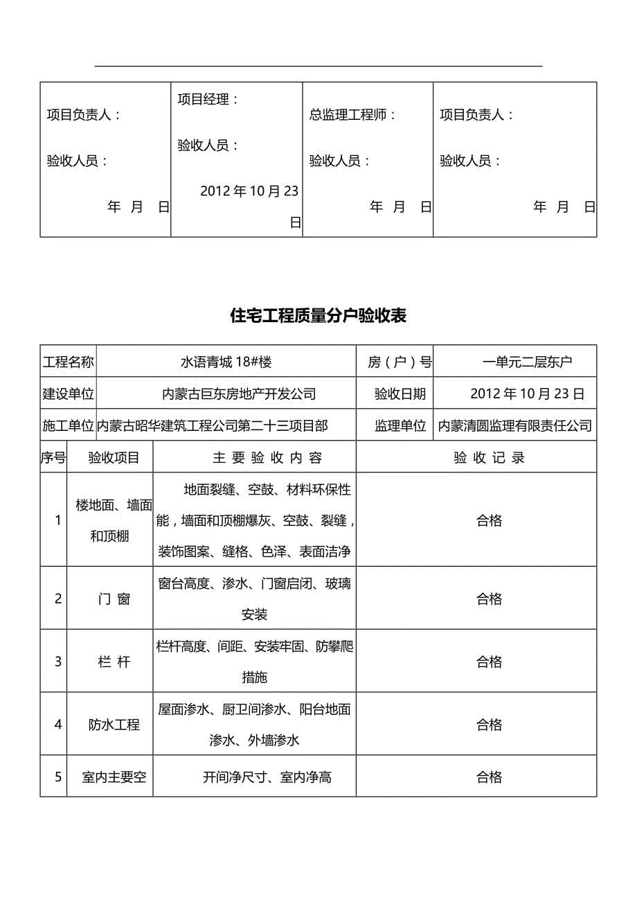 2020（质量管理套表）住宅工程质量分户验收表_第5页