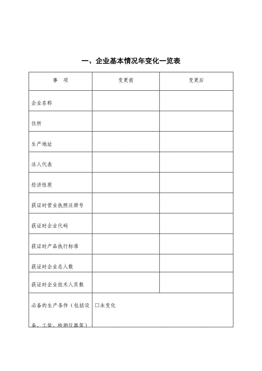 《精编》工业产品生产许可证企业年度自查报告表_第5页