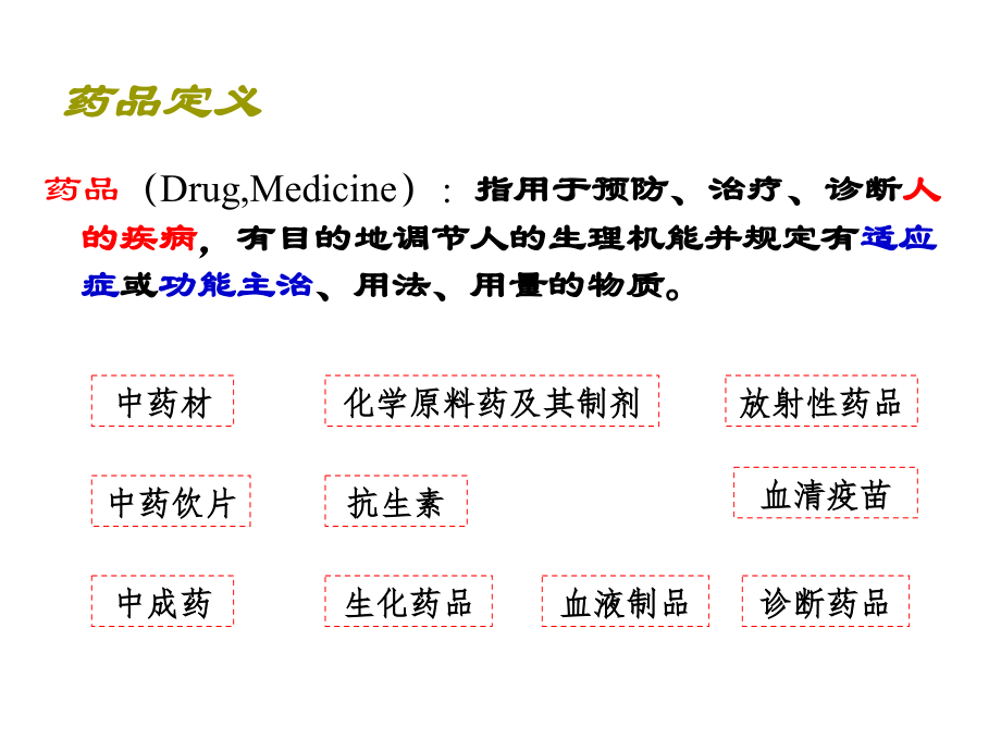 药学基础知识复习课程_第4页