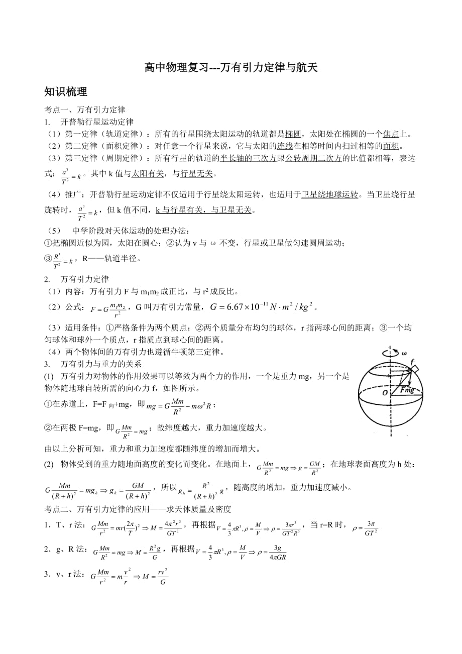 高中物理--万有引力与航天.doc_第1页