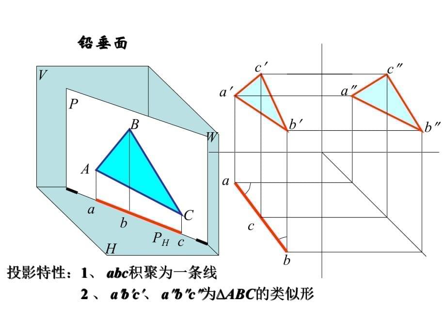 机械制图课件--平面的投影分析_第5页