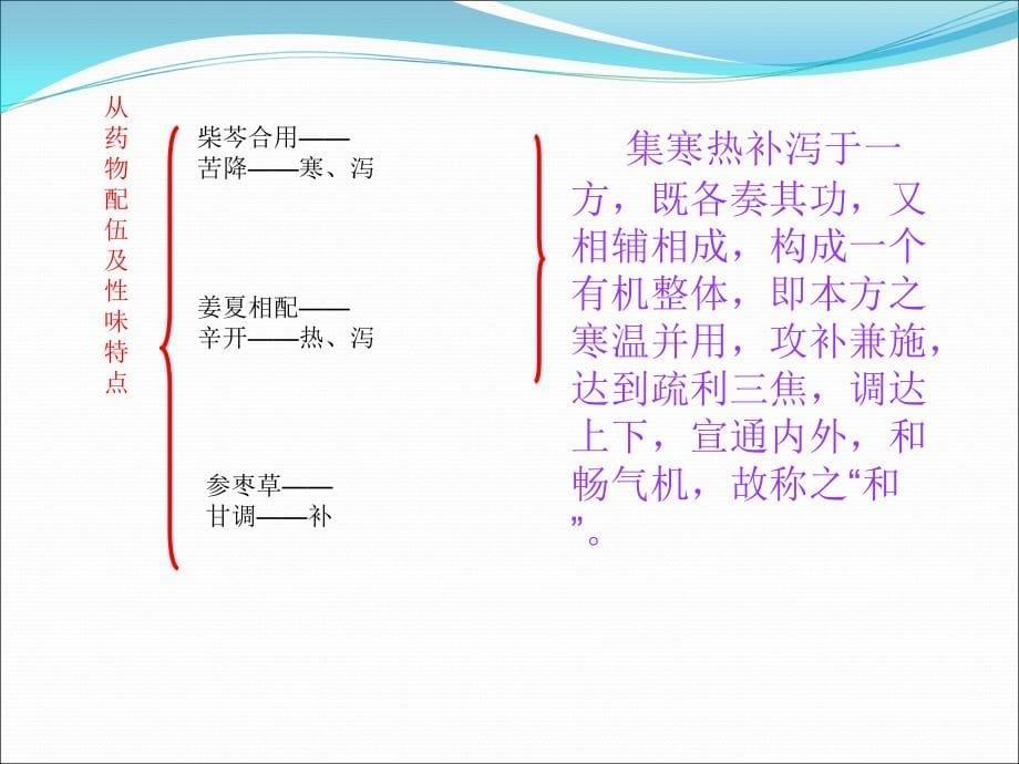 小柴胡汤的研究与运用思路课件PPT_第5页