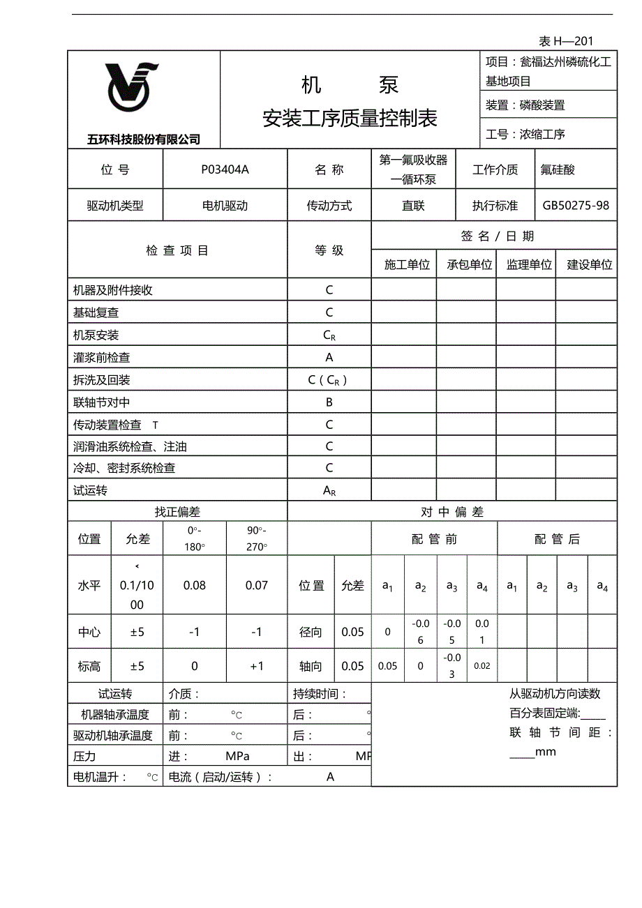 2020（质量管理套表）机泵安装工序质量控制表_第1页