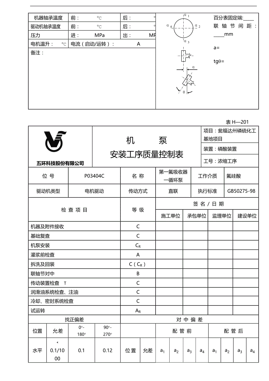 2020（质量管理套表）机泵安装工序质量控制表_第3页