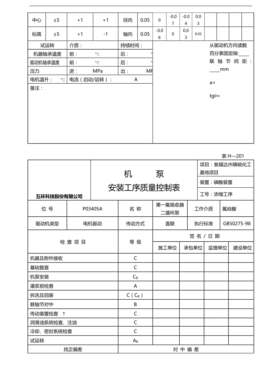 2020（质量管理套表）机泵安装工序质量控制表_第4页