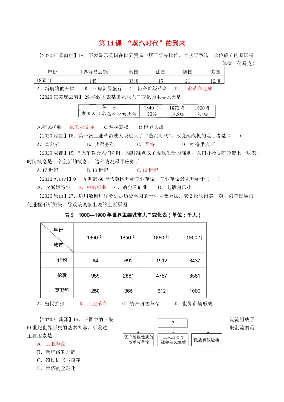 2020中考历史真题分类汇编 九上 第14课“蒸汽时代”的到来_第1页