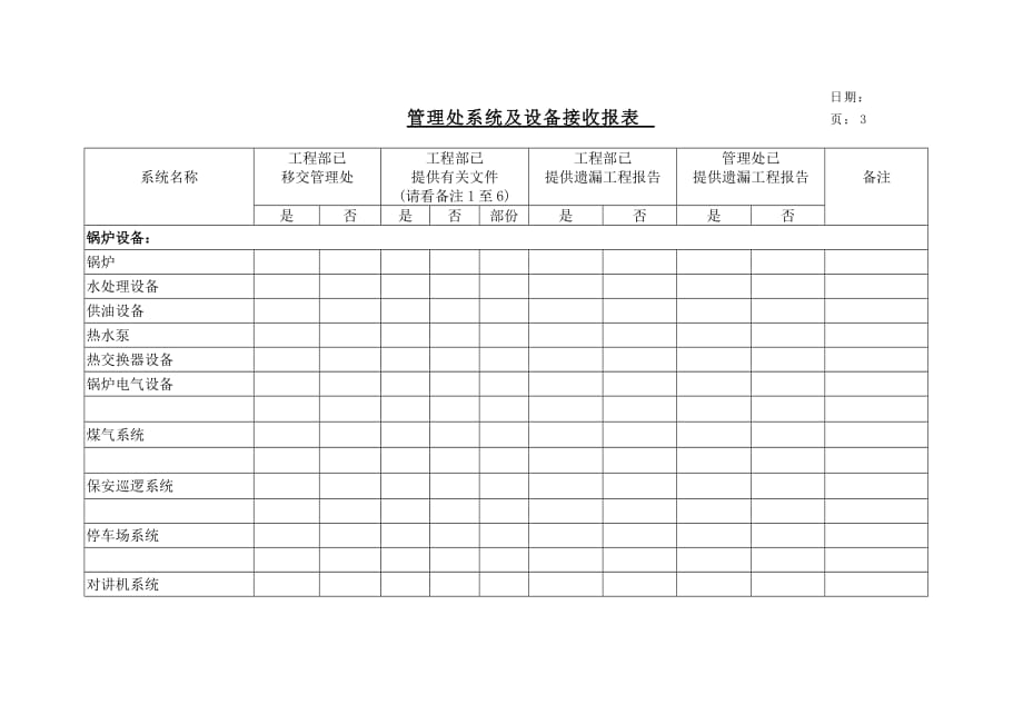 《精编》管理处系统及设备接收统计报表_第3页