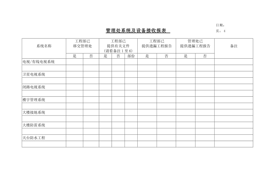 《精编》管理处系统及设备接收统计报表_第4页