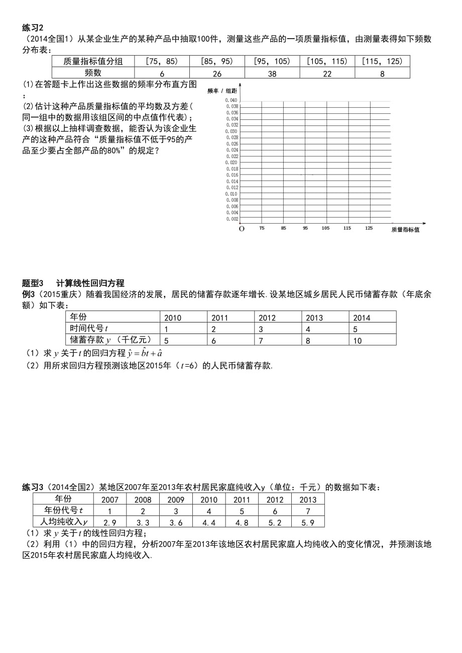 高中数学概率统计知识万能公式(文科).doc_第3页