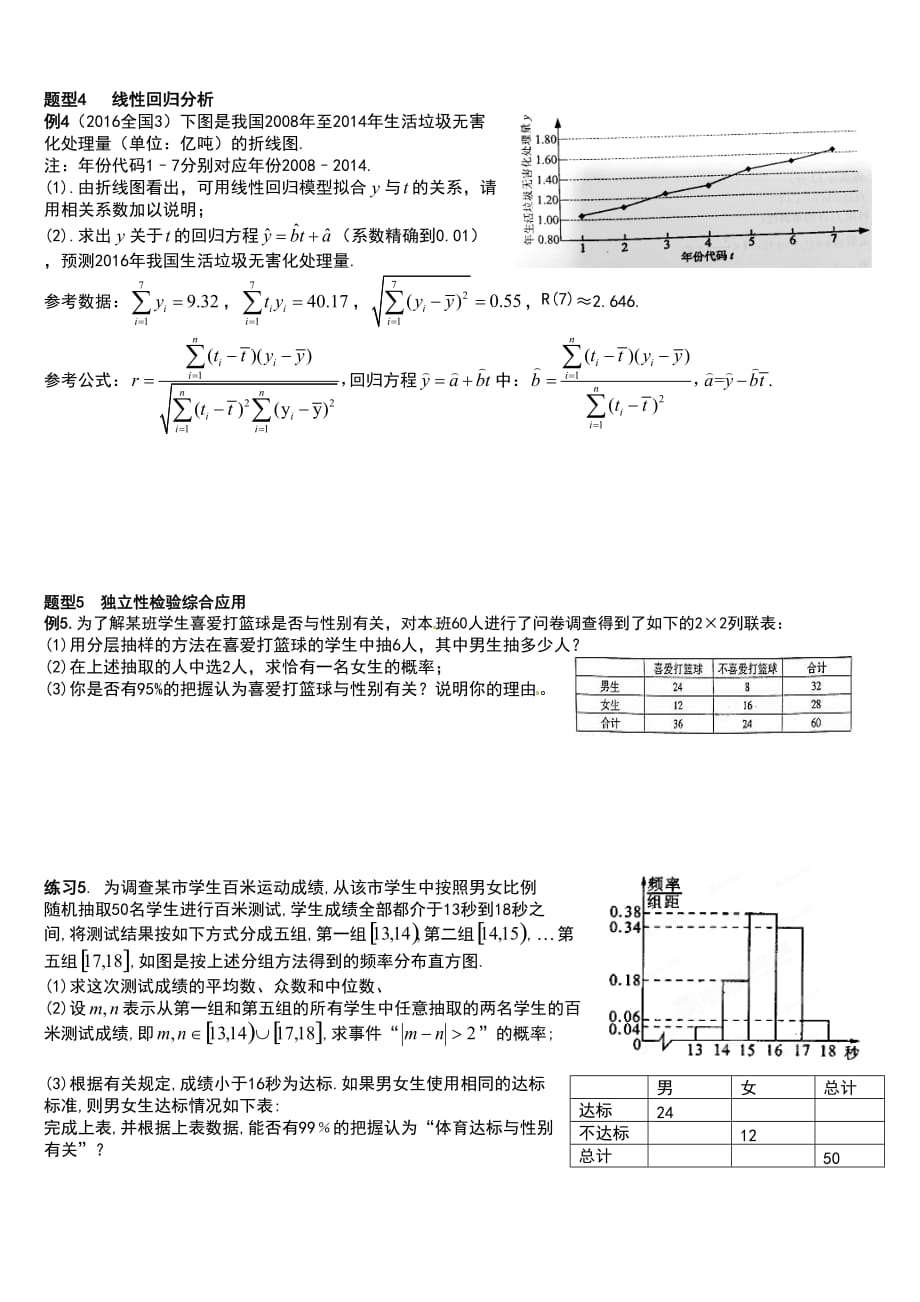 高中数学概率统计知识万能公式(文科).doc_第4页