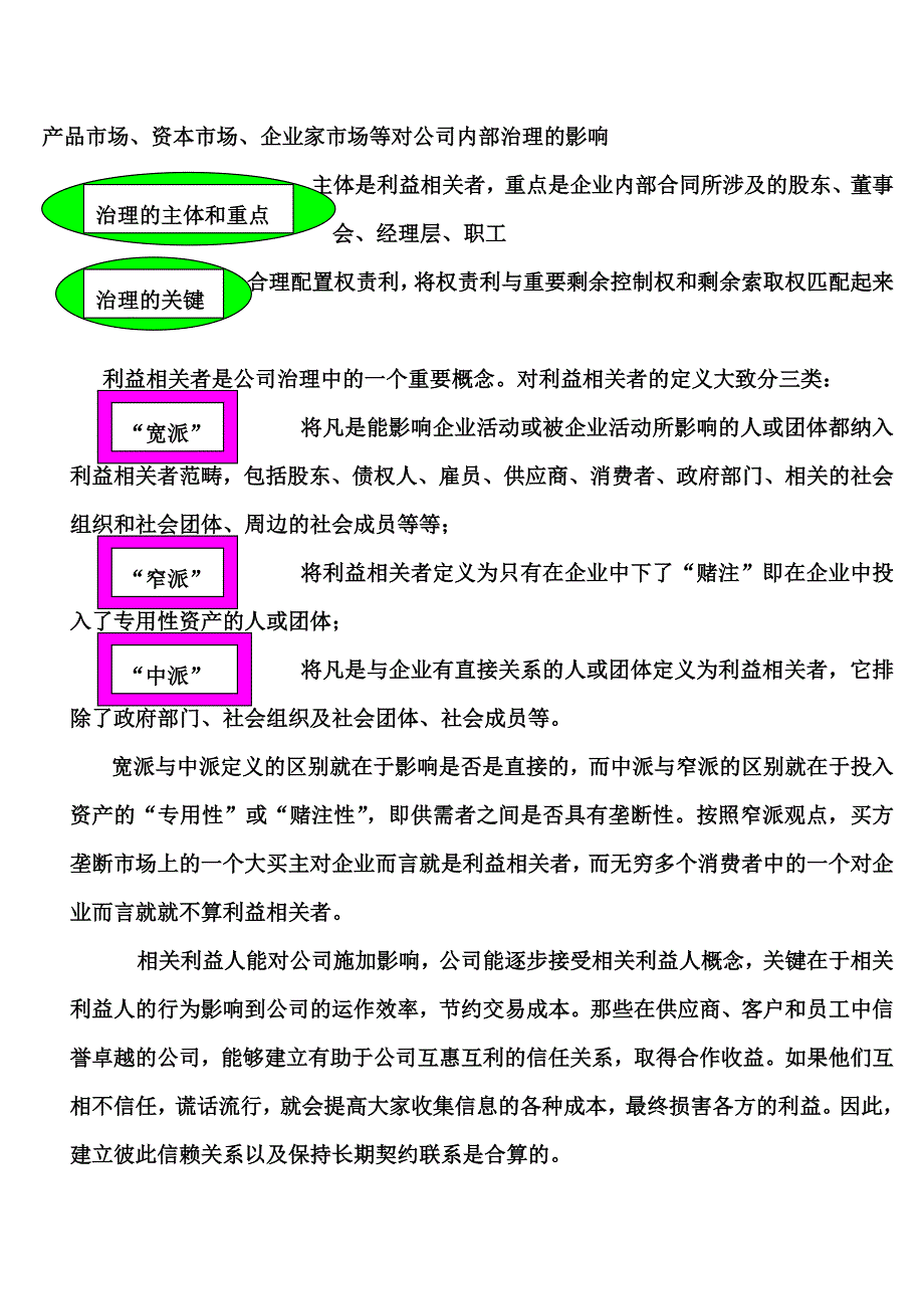 《精编》现代公司治理的国际趋势概述_第2页