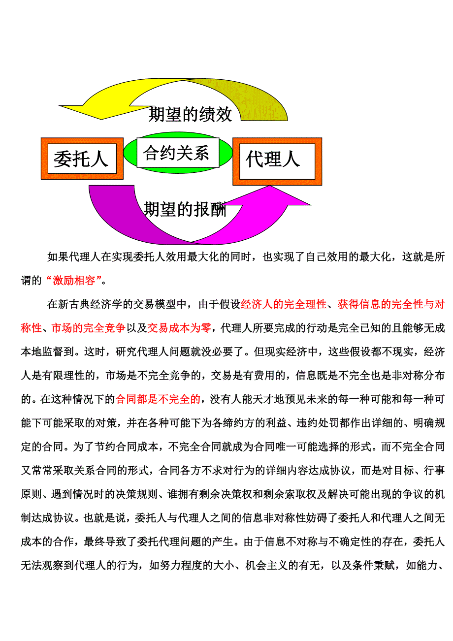 《精编》现代公司治理的国际趋势概述_第4页