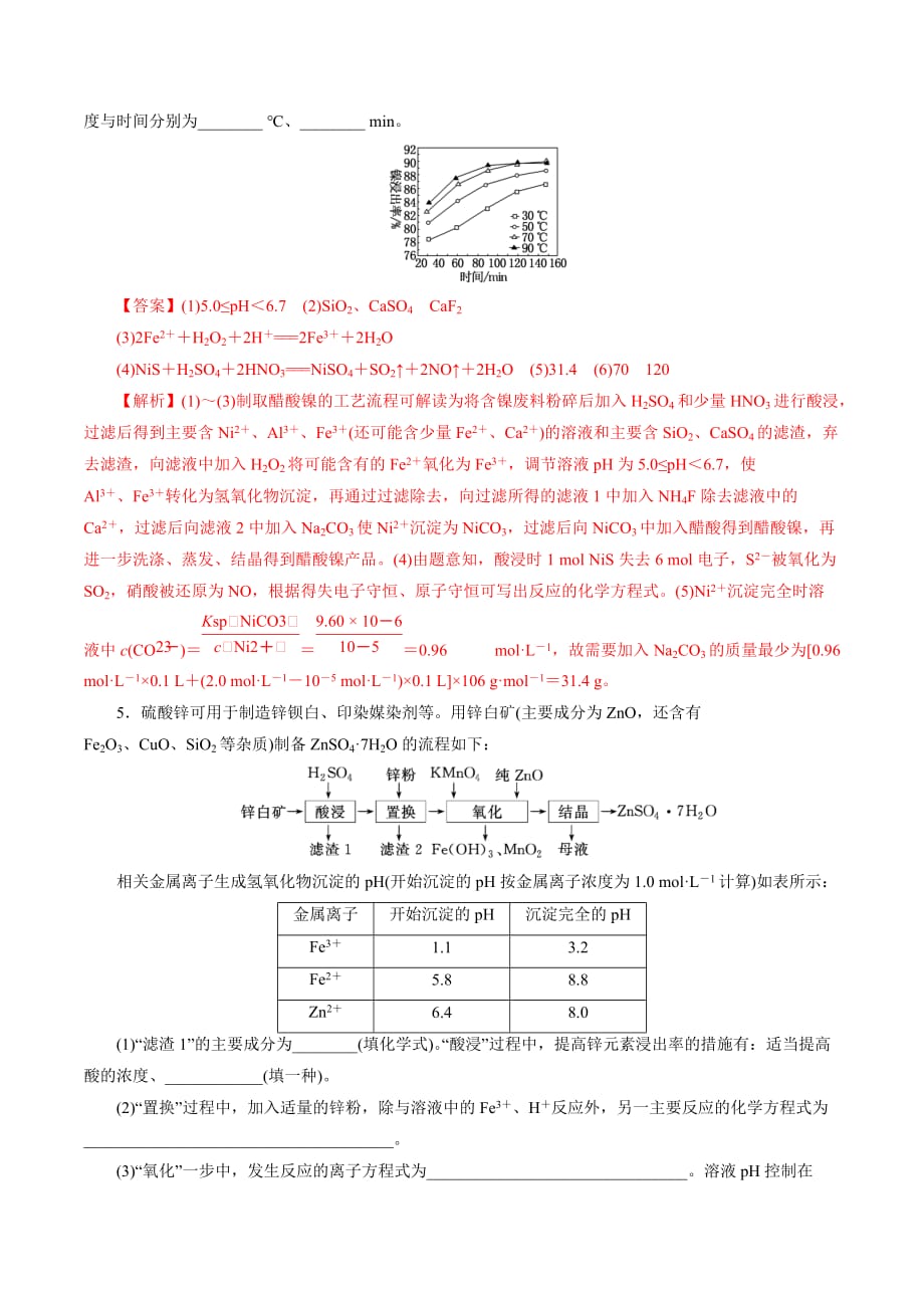 2020高考化学一轮专题专题3-4 第三章 化工流程 （一）（练习）（含答案解析）_第4页