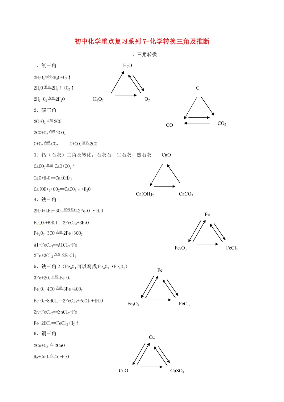 江苏省海门市中考化学重点复习7 化学转换三角及推断练习（无答案）（通用）_第1页