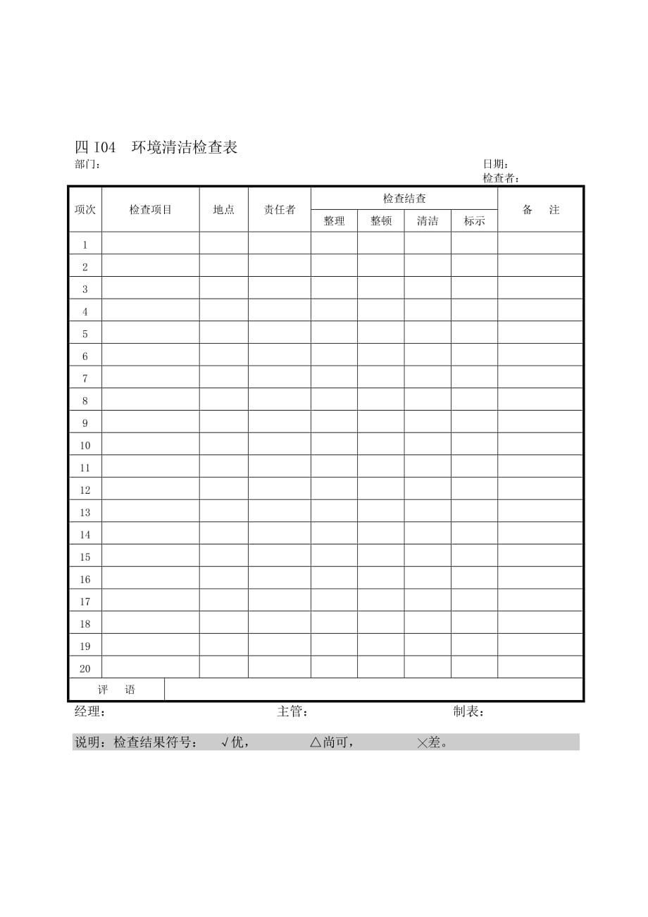 安全卫生检查表汇编6_第1页