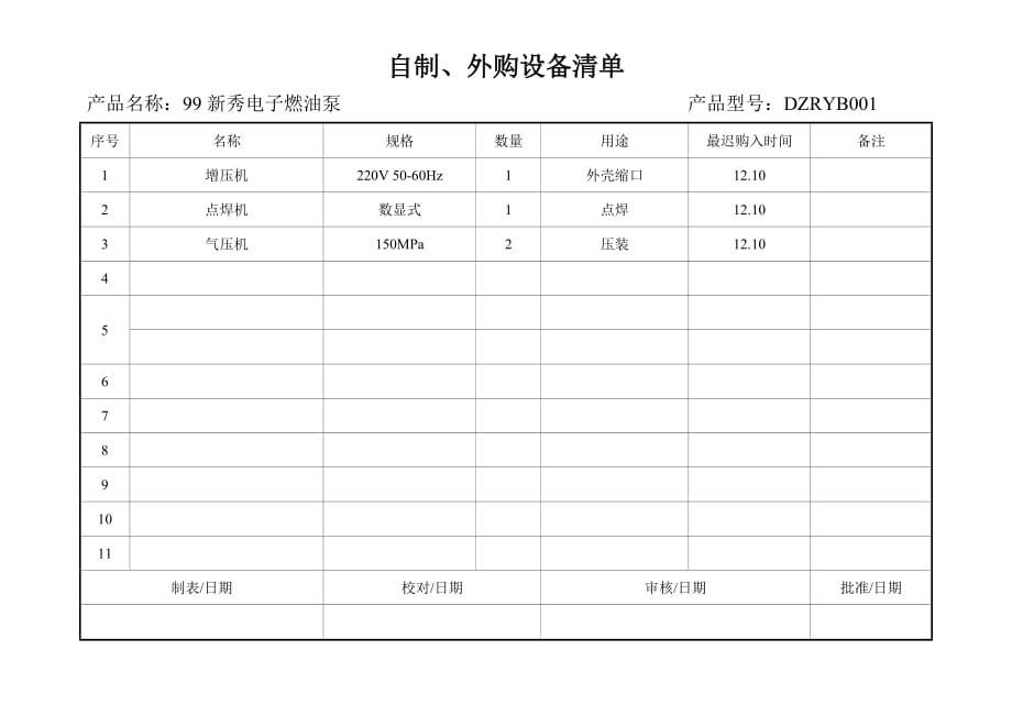 《精编》某公司自制、外购设备管理清单_第1页