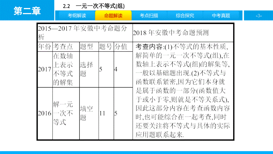 沪科版初中数学2018年中考第一轮复习2.2_第3页