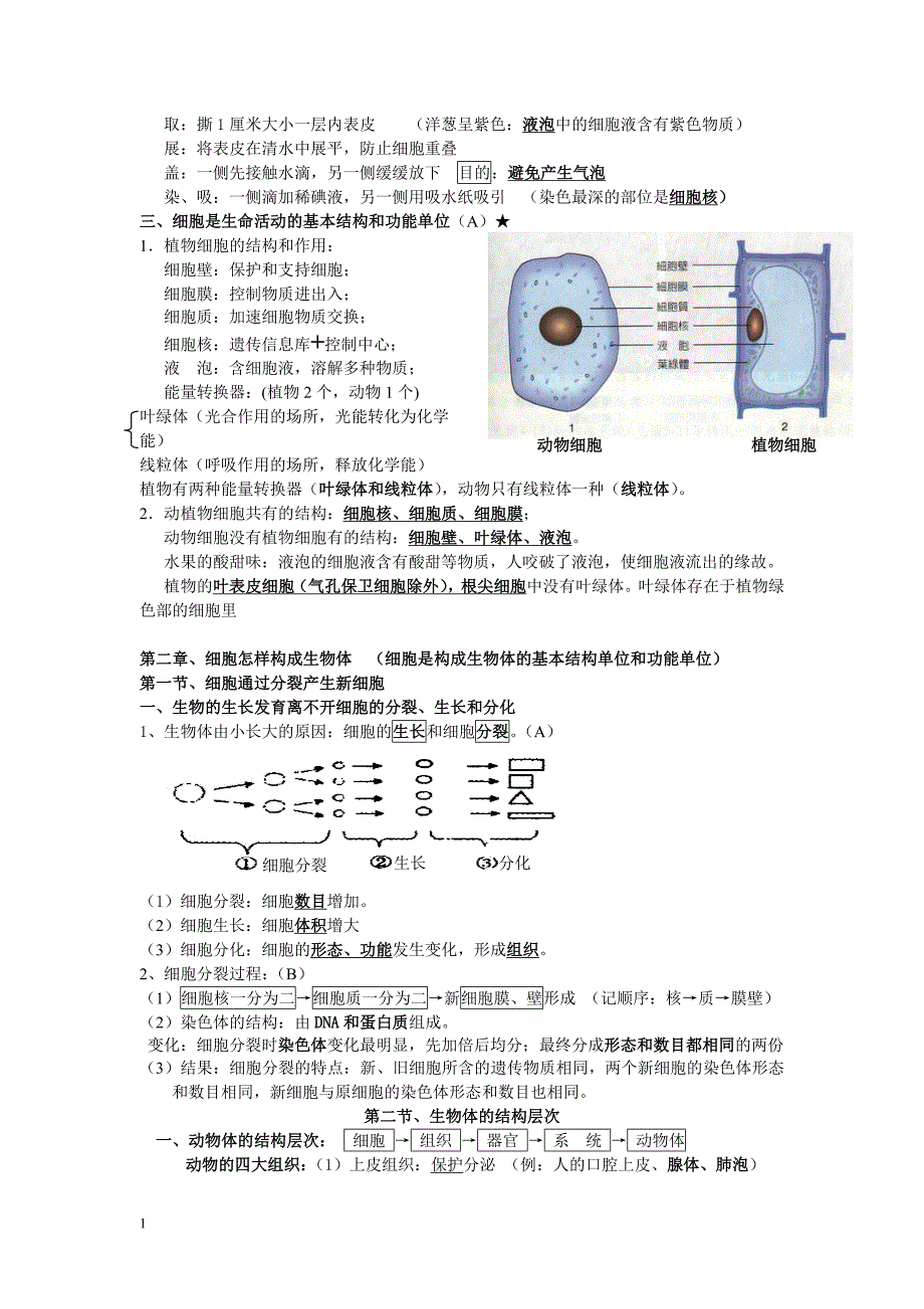 新人教版初中生物会考知识点复习资料培训资料_第3页