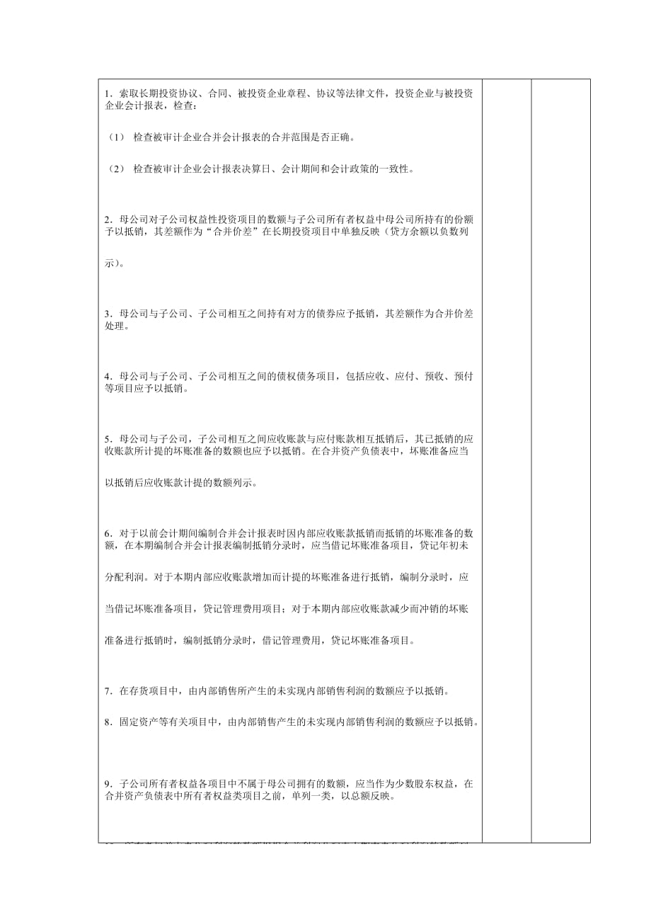 《精编》合并资产负债表审计程序表_第2页