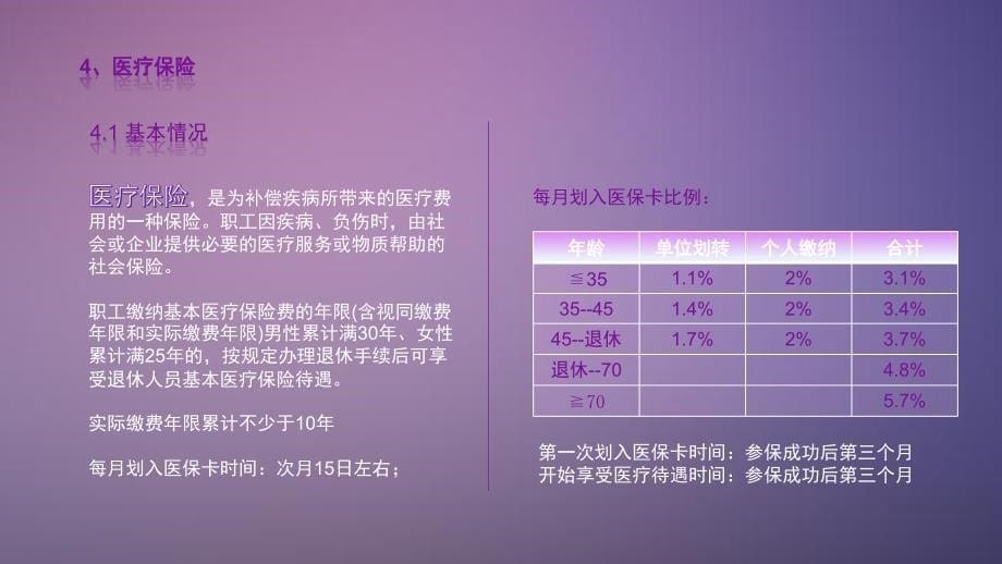 社保公积金及个税知识培训课件PPT_第5页