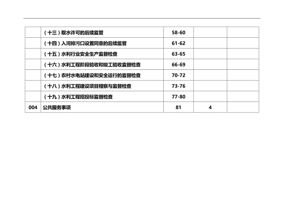 2020（水利工程）新宁县水利局责任清单_第4页