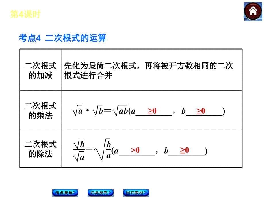 【2014中考复习方案】(人教版)中考数学复习权威课件：第4课时-数的开方及二次根式_第5页