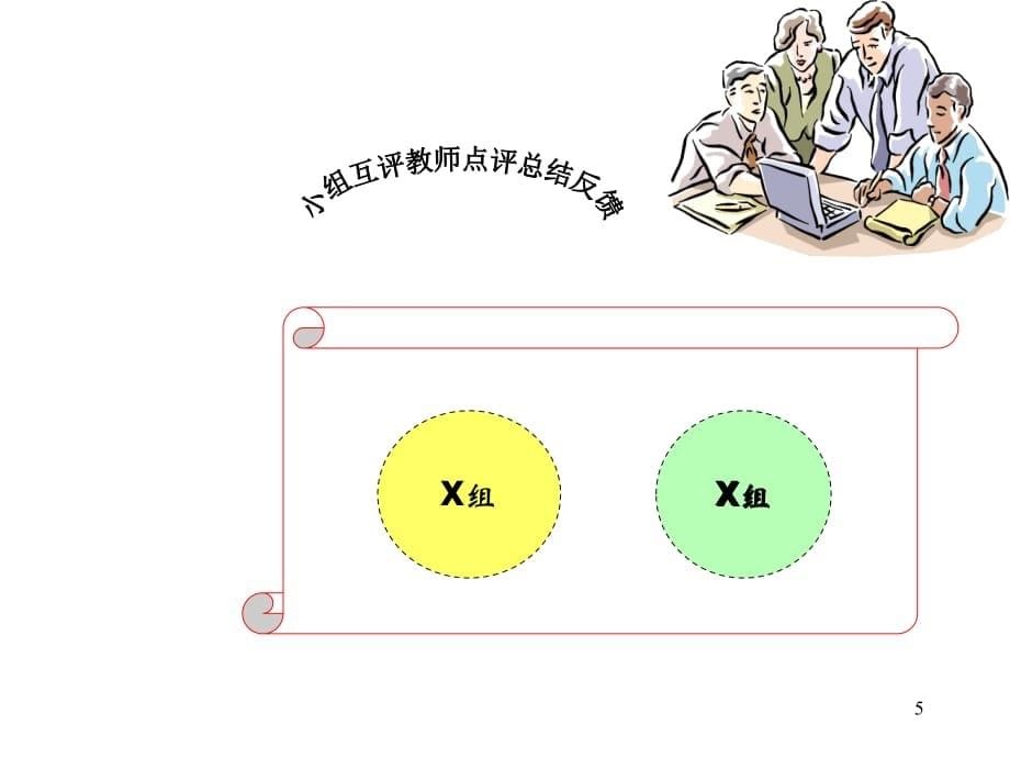 《精编》国际商务谈判文化差异与谈判风格_第5页