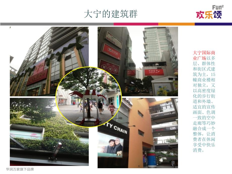 上海大宁国际商业广场调研分析报告_第2页