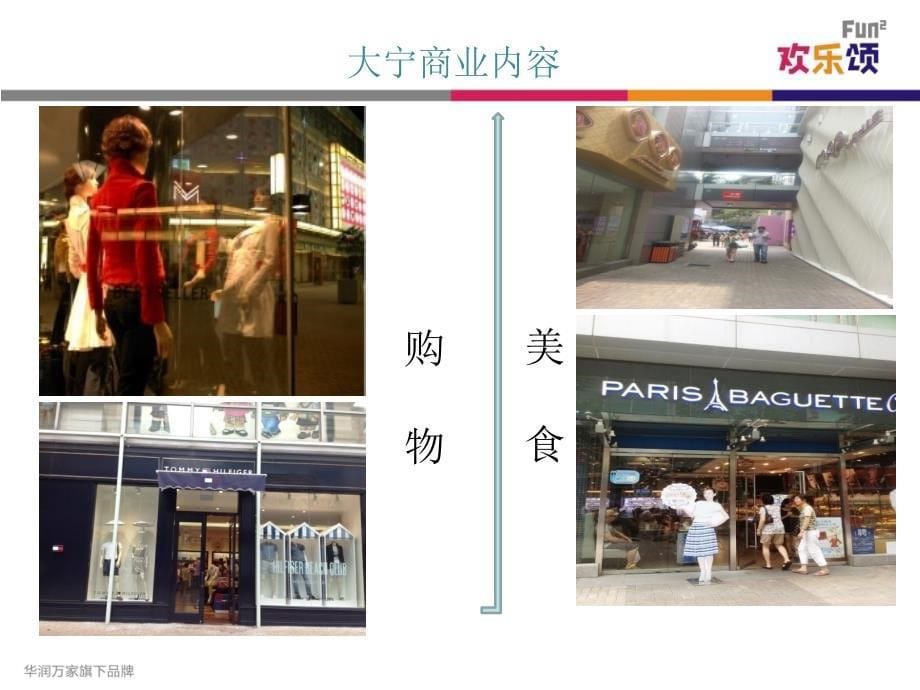 上海大宁国际商业广场调研分析报告_第5页