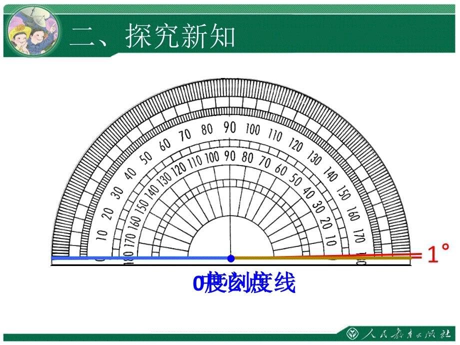 小学数学角的测量知识讲稿_第5页