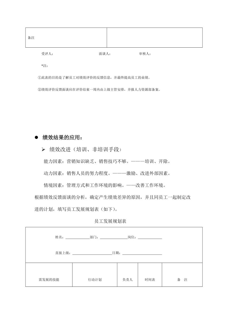 《精编》绩效反馈及其应用_第4页