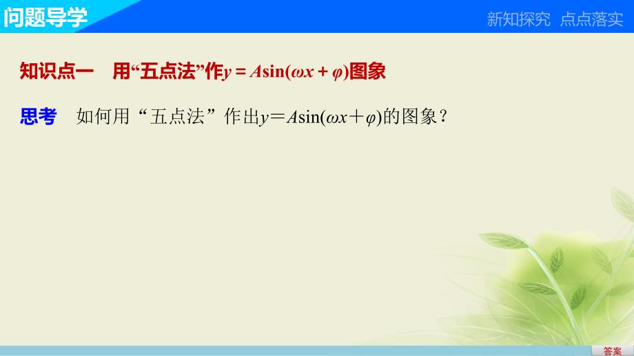 高中数学 第一章 三角函数 1.5 函数y＝Asin(ωx＋φ)的图象 （2）课件 新人教A版必修4_第3页