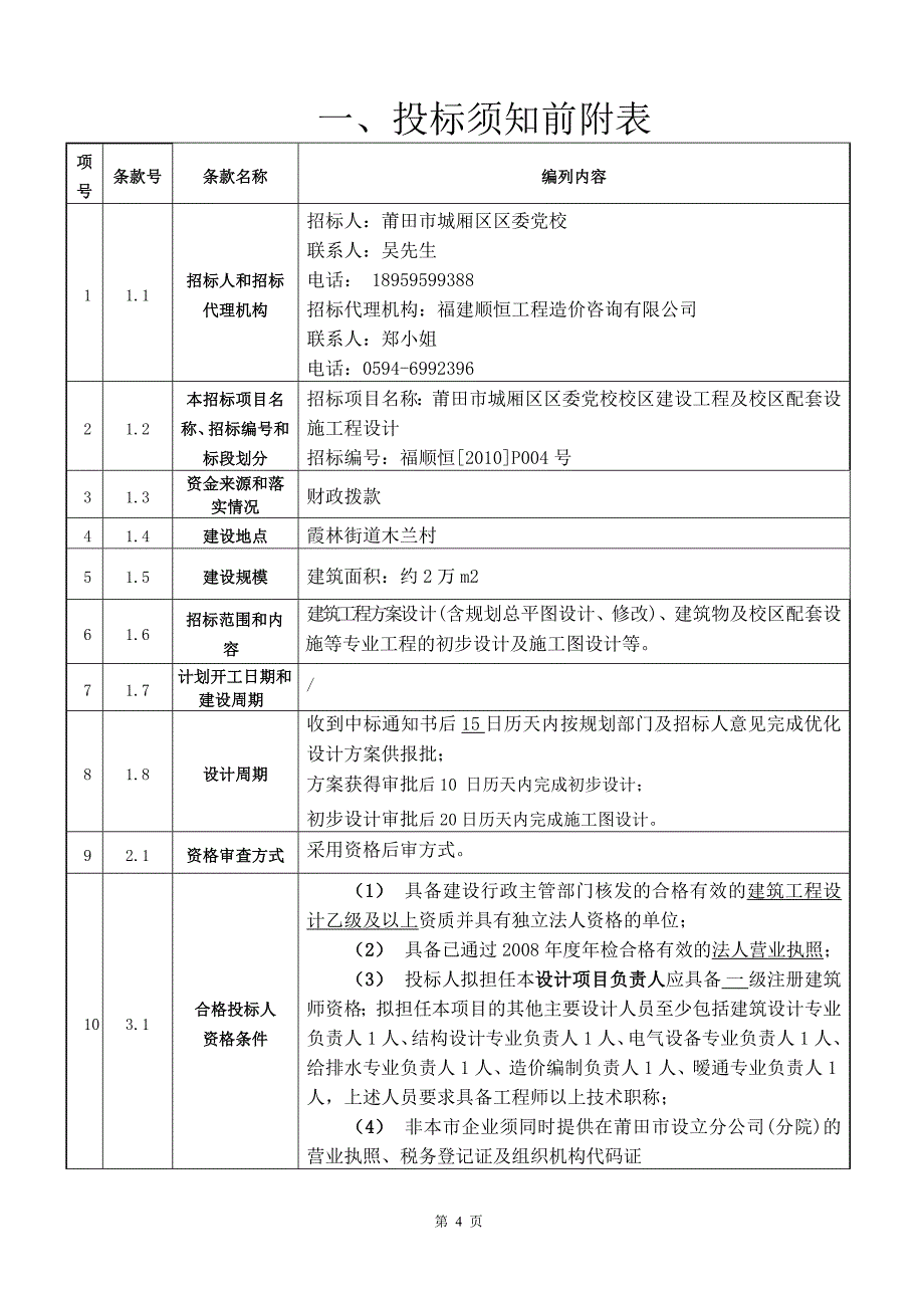 2020（招标投标）莆田市城厢区区委党校校区建设工程设计招标文件_第4页