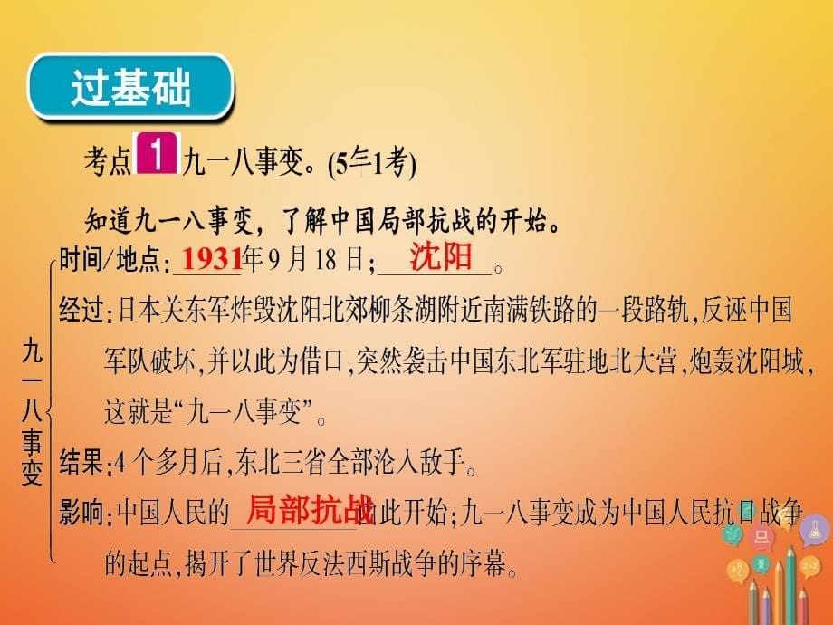 广东省2018年中考历史复习 第1轮 单元过关 夯实基础 模块2 中国近代史 第4单元 中华民族的抗日战争（精讲）课件_第5页