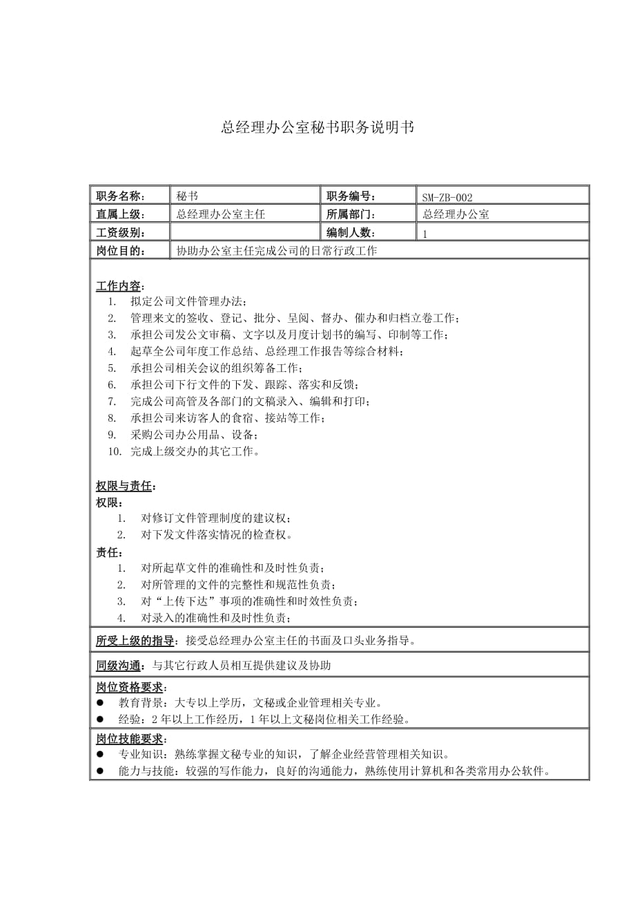 《精编》总经理办公室秘书岗位职责_第1页