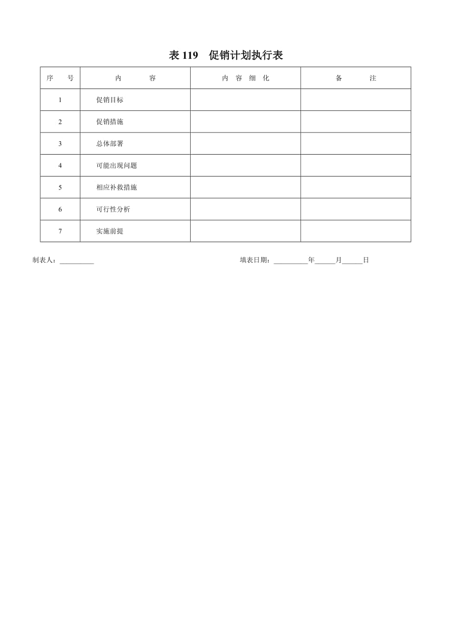 《精编》某企业促销计划执行表_第1页