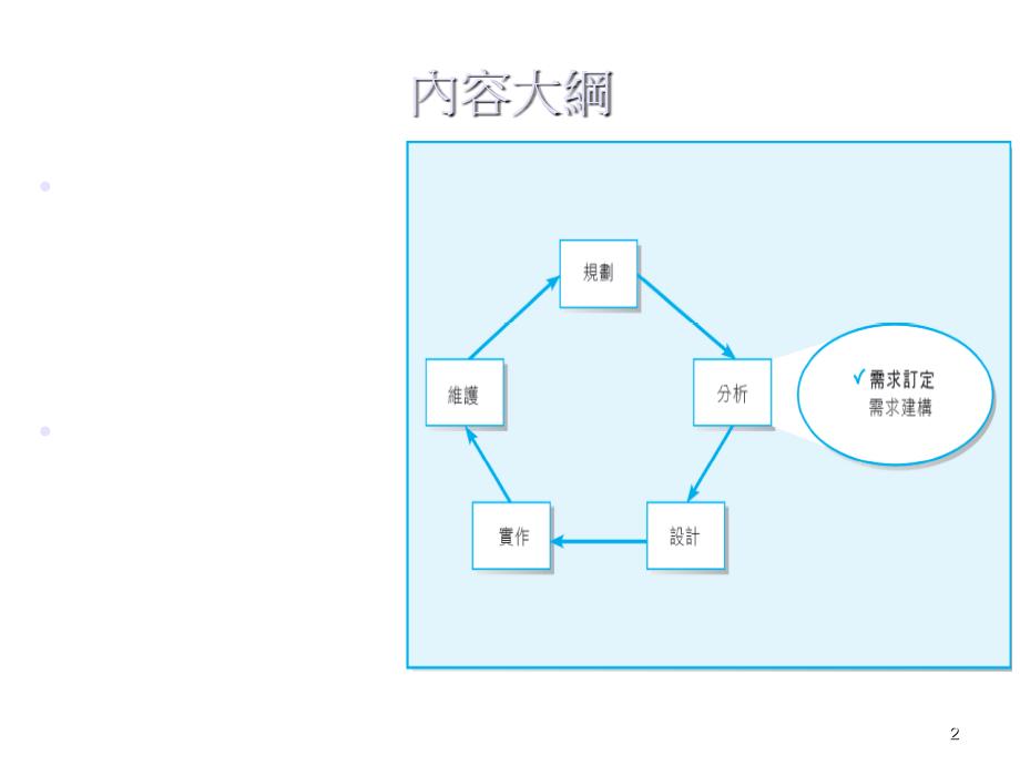 《精编》系统分析与需求调查问卷_第2页