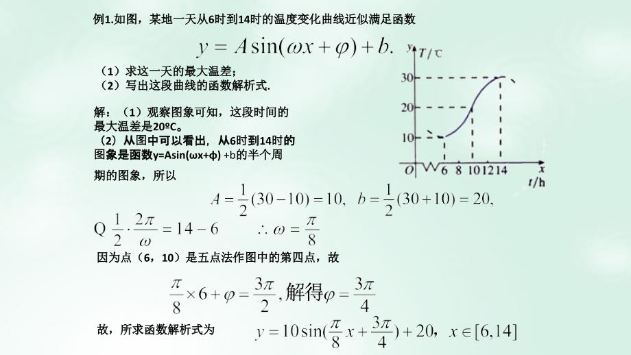 高中数学 第一章 三角函数 1.6 三角函数模型的简单应用课件2 新人教A版必修4_第2页