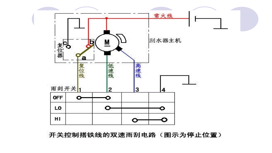 雨刮及喷水电路的检修.ppt_第3页