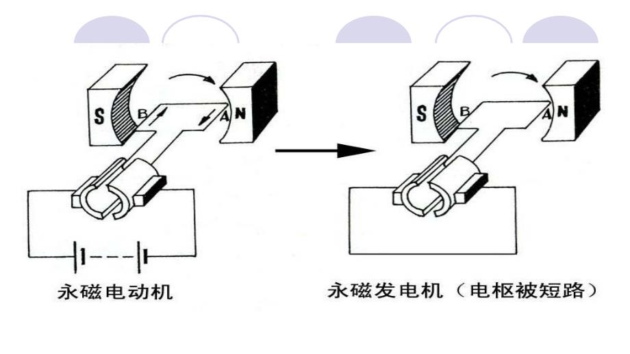 雨刮及喷水电路的检修.ppt_第4页