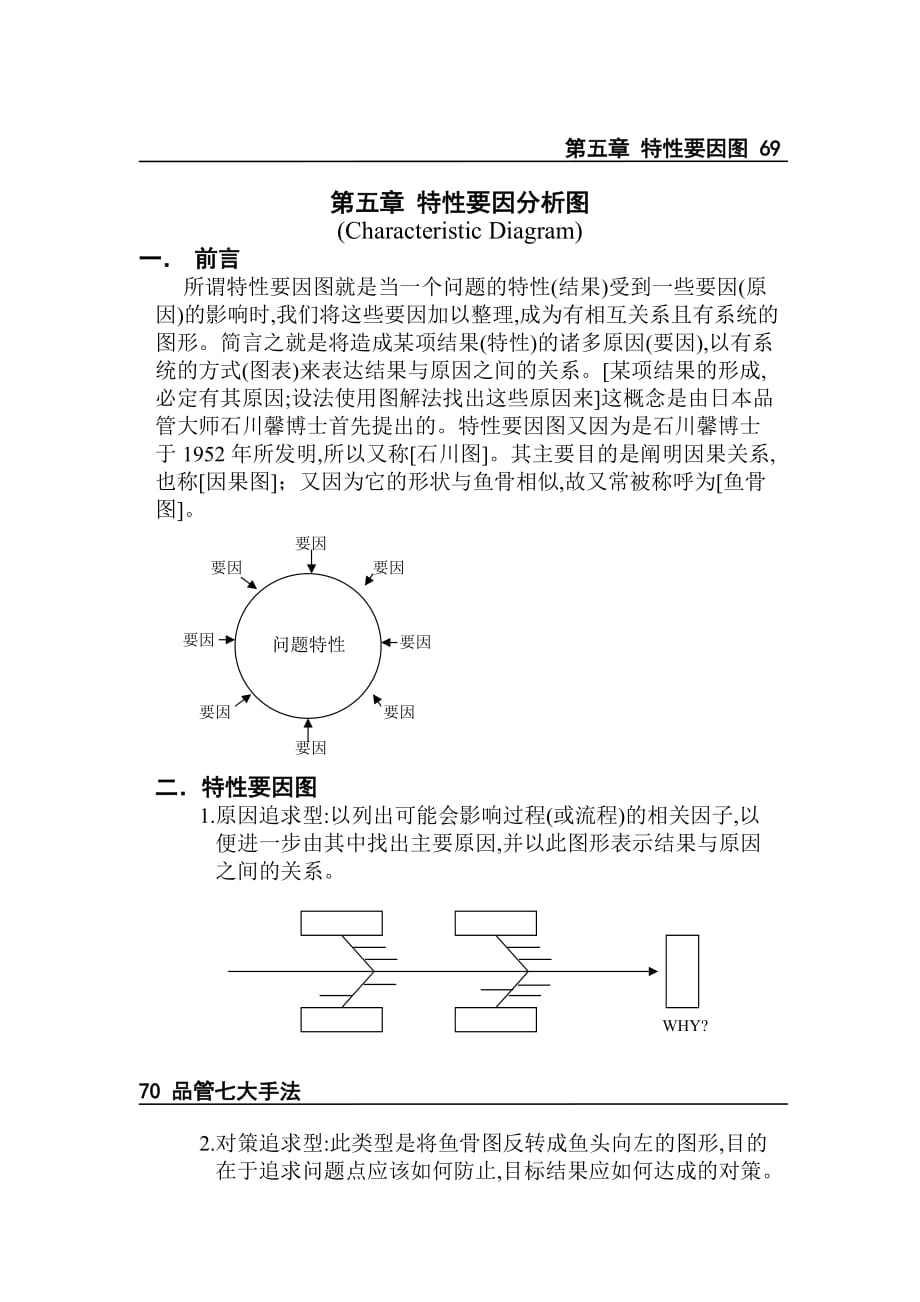 《精编》qc七大手法之特性要因分析图_第1页