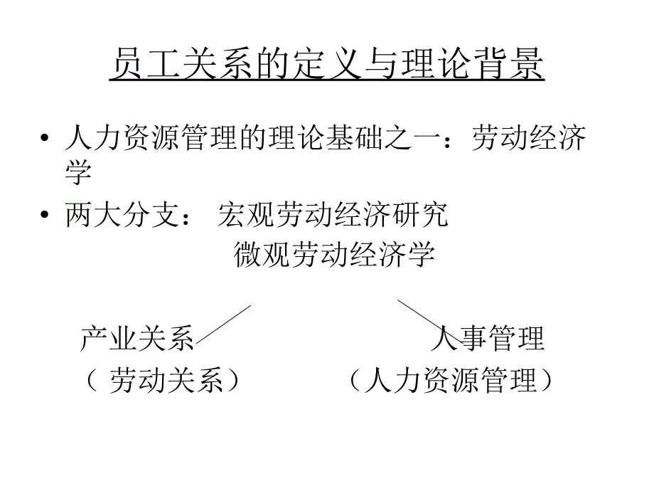 《精编》通信企业员工关系处理_第3页