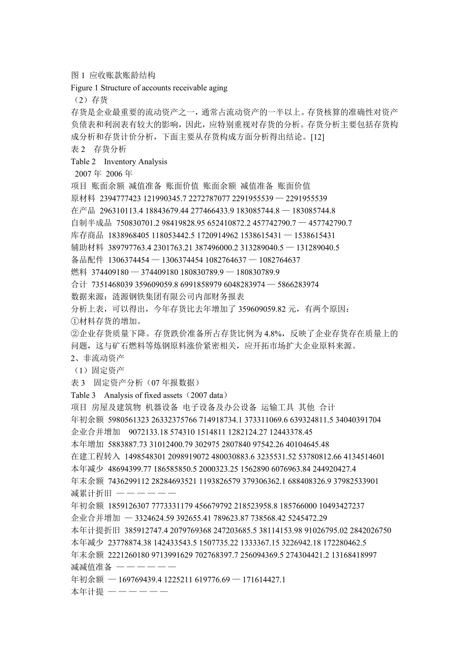 《精编》某钢铁公司财务分析与评价分析_第4页