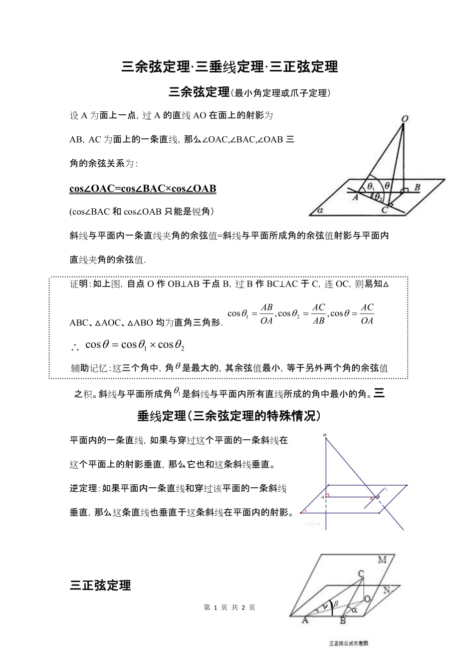 三余弦定理·三垂线定理·三正弦定理.doc_第1页