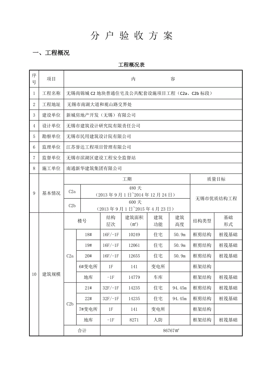 无锡分户验收方案.doc_第2页