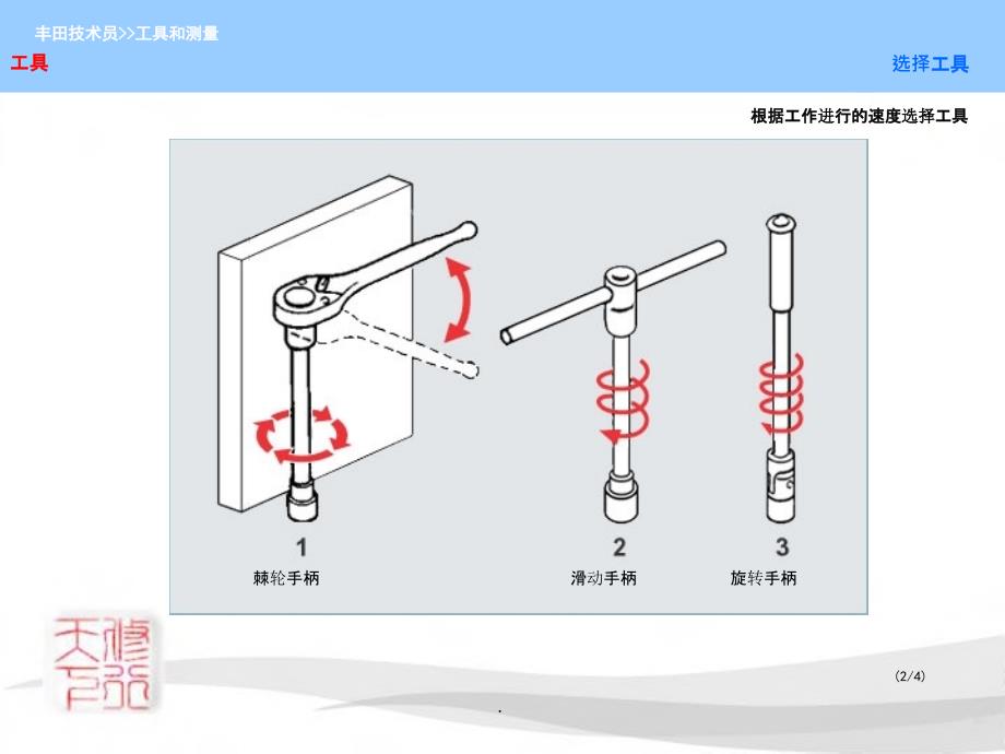 汽修工具与仪器的使用ppt课件_第3页