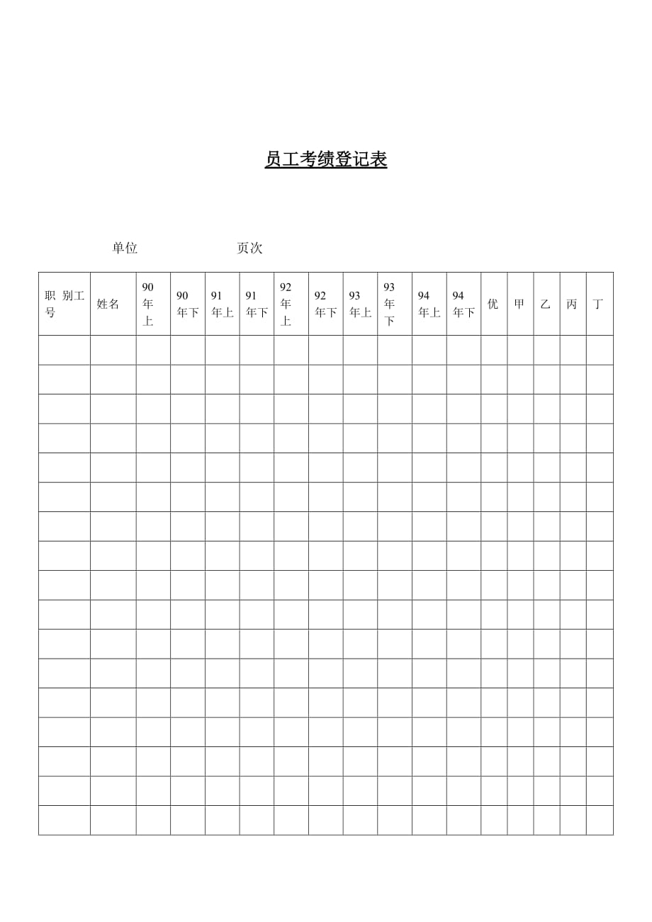 《精编》公司员工考绩登记表_第1页